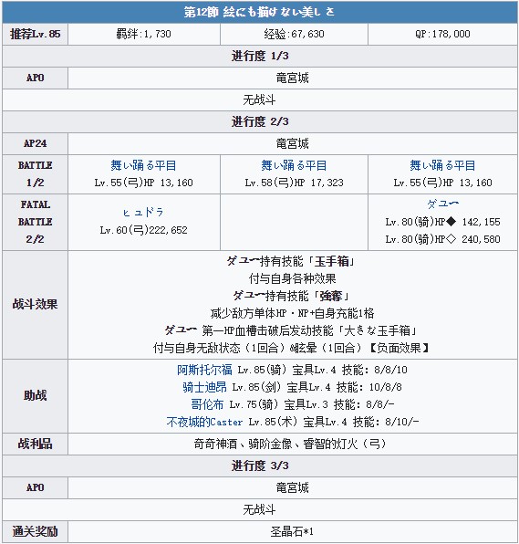 《FGO》雅戈泰第十二节配置攻略