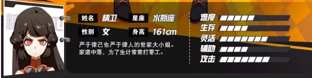 《非人学园》精卫人物背景介绍