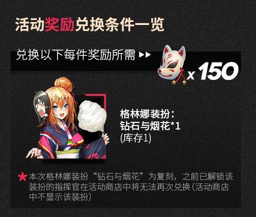 《少女前线》花火大会活动