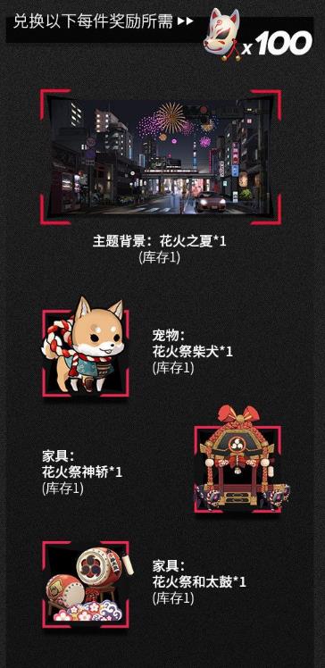 《少女前线》花火大会活动