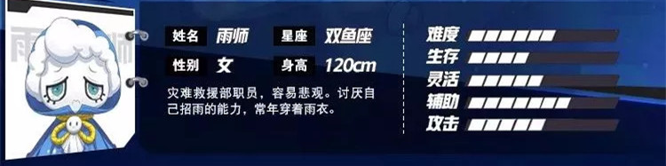 《非人学园》雨师人物背景介绍