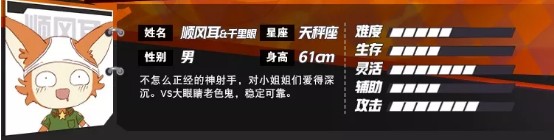 《非人学园》顺风耳人物背景介绍