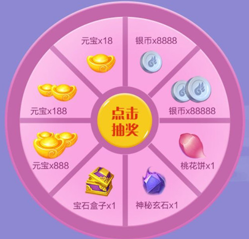 《自由幻想》手游双世宠妃爱恋之旅礼包