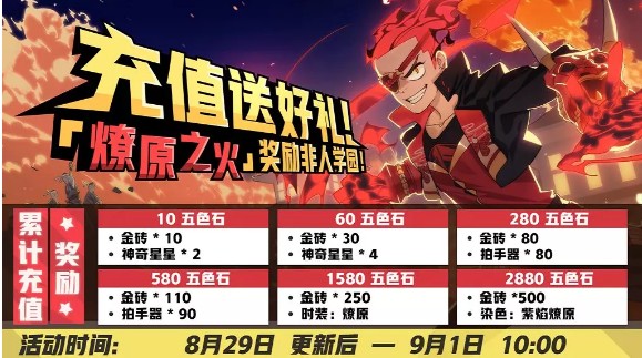《非人学园》红孩儿燎原时装获取途径