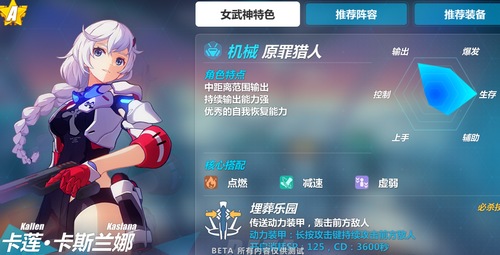 《崩坏3》原罪猎人技能有哪些