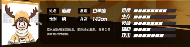 《非人学园》鹿哩人物背景介绍