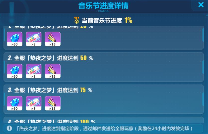 《崩坏3》热夜之梦音乐节活动