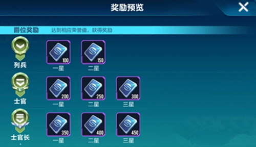 《QQ飞车》手游边境战争爵位等级及奖励一览
