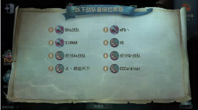 《第五人格》拉莱耶最终战比赛详细介绍