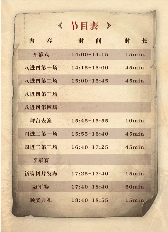 《第五人格》拉莱耶最终战比赛详细介绍