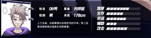 《非人学园》06号人物背景介绍