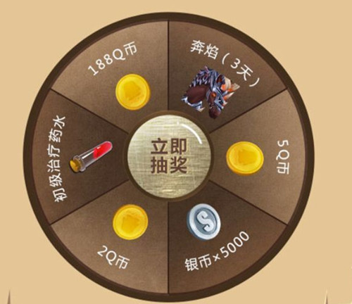 《我叫MT4》骏马坐骑礼包