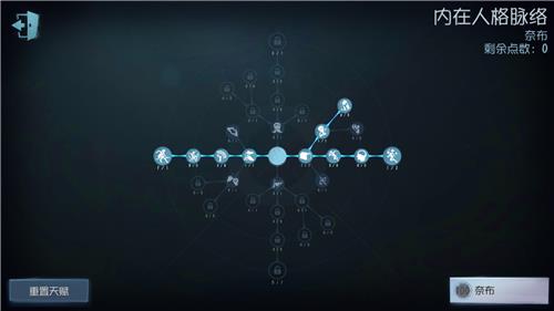 《第五人格》牛仔人格天赋搭配推荐