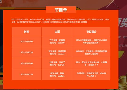 《终结者2》暑期频道领迷迭香旗袍活动