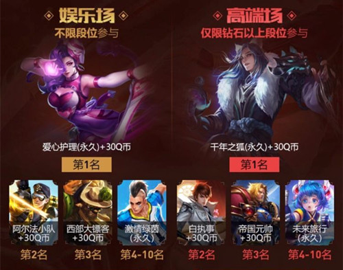 《王者荣耀》国士无双永久皮肤礼包