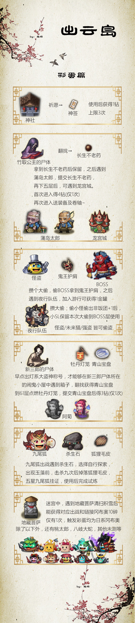 《不思议迷宫》出云岛彩蛋大全