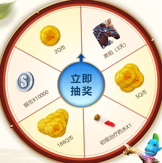 《我叫MT4》奔焰坐骑礼包