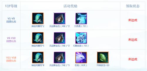 《新诛仙》手游缘聚诛仙老友回归享专属福利