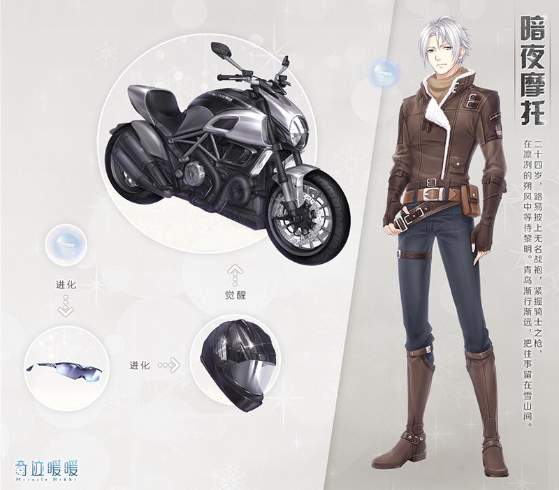 《奇迹暖暖》奇妙博物馆小屋复开活动