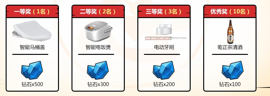 《不思议迷宫》出云岛同人征集活动
