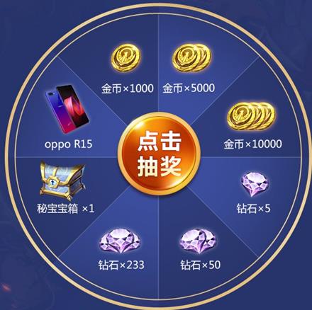 《圣斗士星矢》Q币礼包