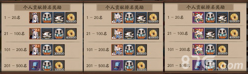 《阴阳师》鬼切追忆绘卷活动