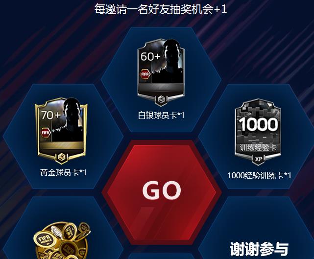 FIFA足球世界礼包大全