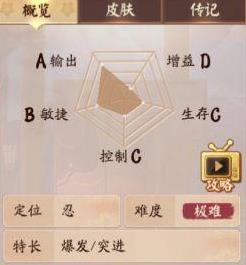 ����սƽ����������ʦ��װ����һ��