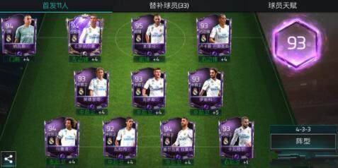 《FIFA足球世界》各位置最佳球员选择推荐
