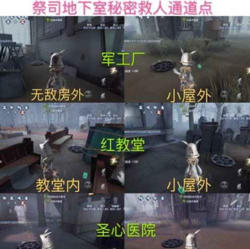 《第五人格》祭司救人通道点是什么