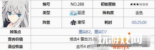 ���������ߡ�������Ҫ���