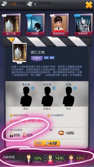 《票房大卖王》市场调查与票房详解