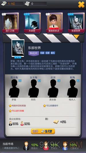 《票房大卖王》市场调查与票房详解