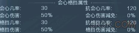 《画江湖之杯莫停》会心格挡属性有什么用