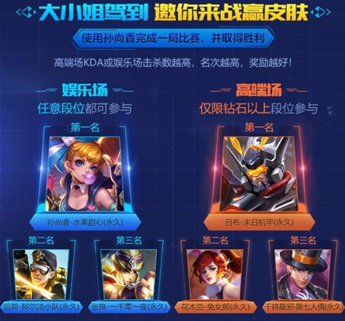 《王者荣耀》六一永久千年之狐礼包