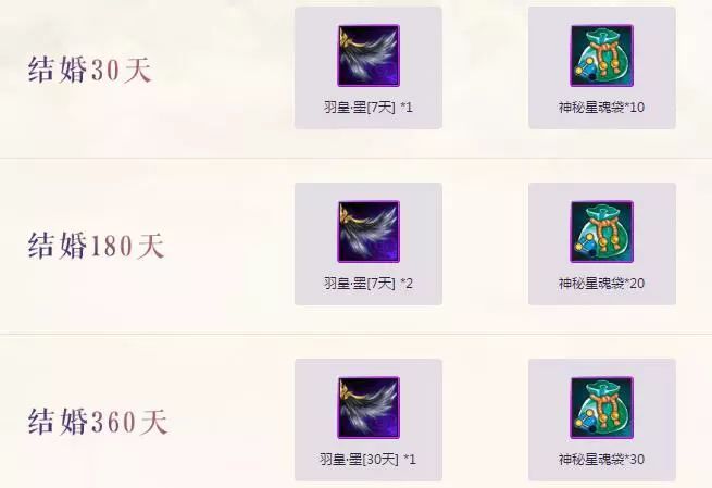 《诛仙》手游2018六一儿童节活动大全