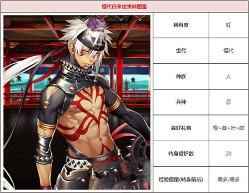 《一血万杰》樱代自来也获取公式