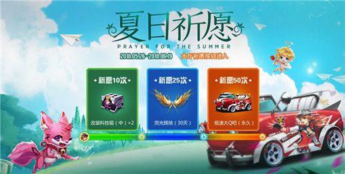 《QQ飞车》手游六一儿童节活动大全