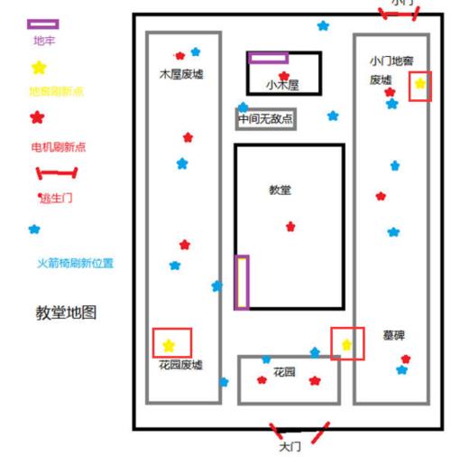 《第五人格》地窖刷新要求是什么