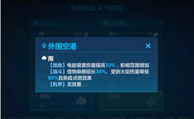 《崩坏3》天命总部天气预报系统介绍