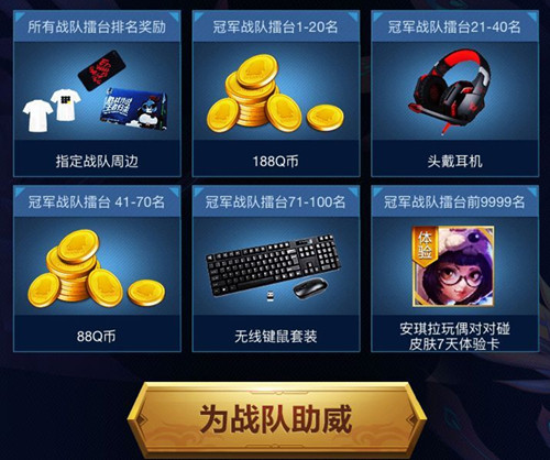 《王者荣耀》为冠军杯助威Q币礼包