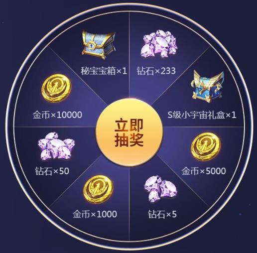 《圣斗士星矢》手游升级礼包