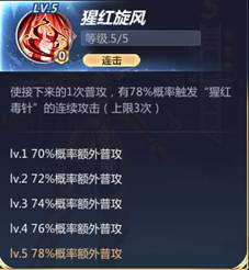 《圣斗士星矢》天蝎座米罗人物详解