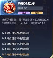 《圣斗士星矢》天蝎座米罗人物详解