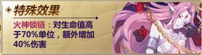 《圣斗士星矢》天蝎座米罗人物详解