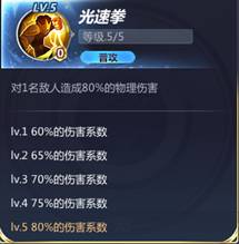 《圣斗士星矢》狮子座艾欧里亚人物详解