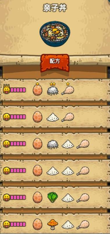 《黑暗料理王》亲子丼6种料理配方一览