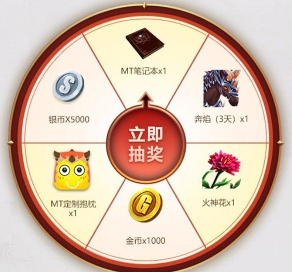 《我叫MT4》紫色武器礼包