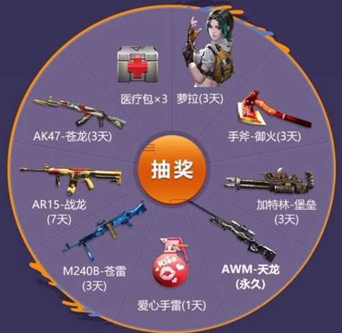 CF手游王者之怒宝箱礼包