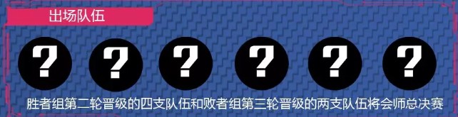 《球球大作战》BPL夏季赛决赛专题